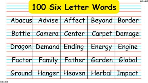 evaluate 6 letters.